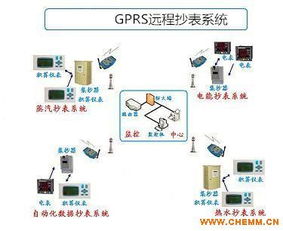 內(nèi)蒙古定量儀DLKZ廠家供應(yīng)PLC控制系統(tǒng) 計算機系統(tǒng)服務(wù)的廠價直銷解決方案